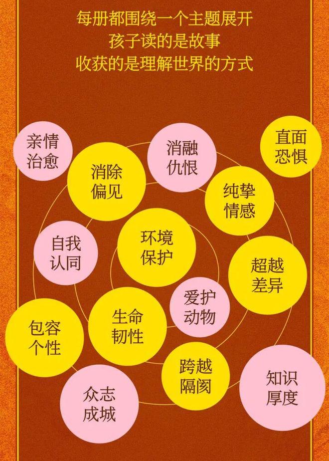 快！羡慕所有读过这套书的人瓦力游戏试玩重磅新书先睹为(图3)